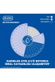 Durex Anal Extreme Kayganlaştırıcı 50 ml